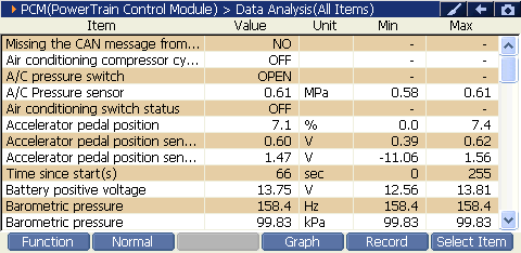 2000 RPM preview